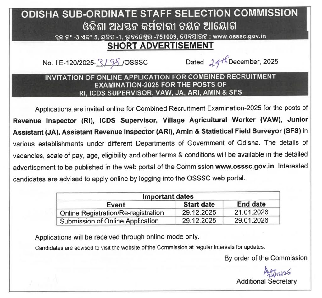 OSSSC VAW Recruitment 2025